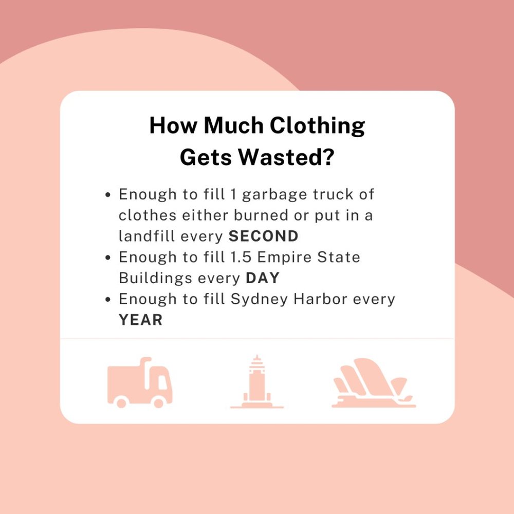 FIGHT FAST FASHION FOR π - Picture 3 of 3